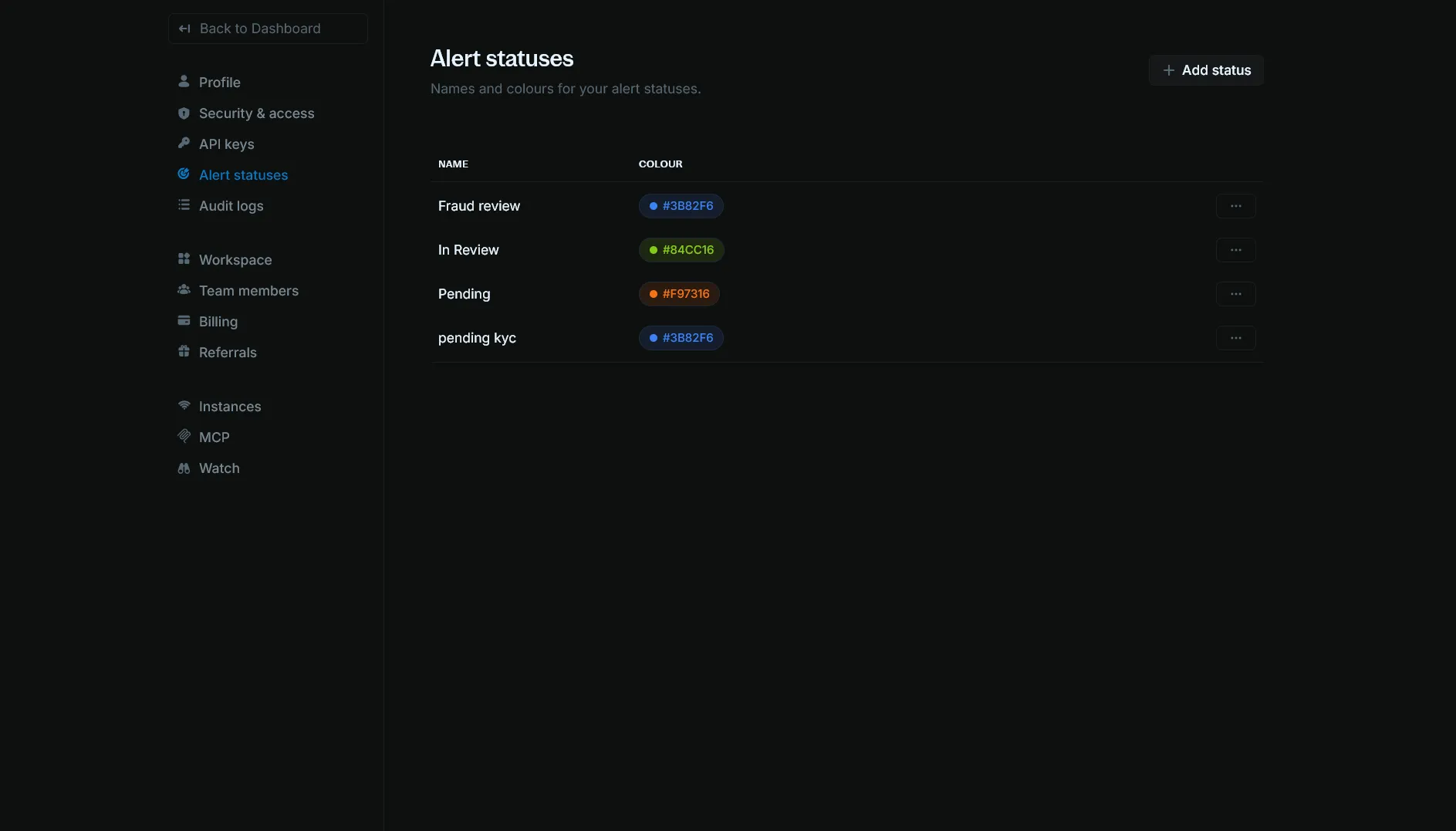 Alert statuses page showing list of statuses with name and colour