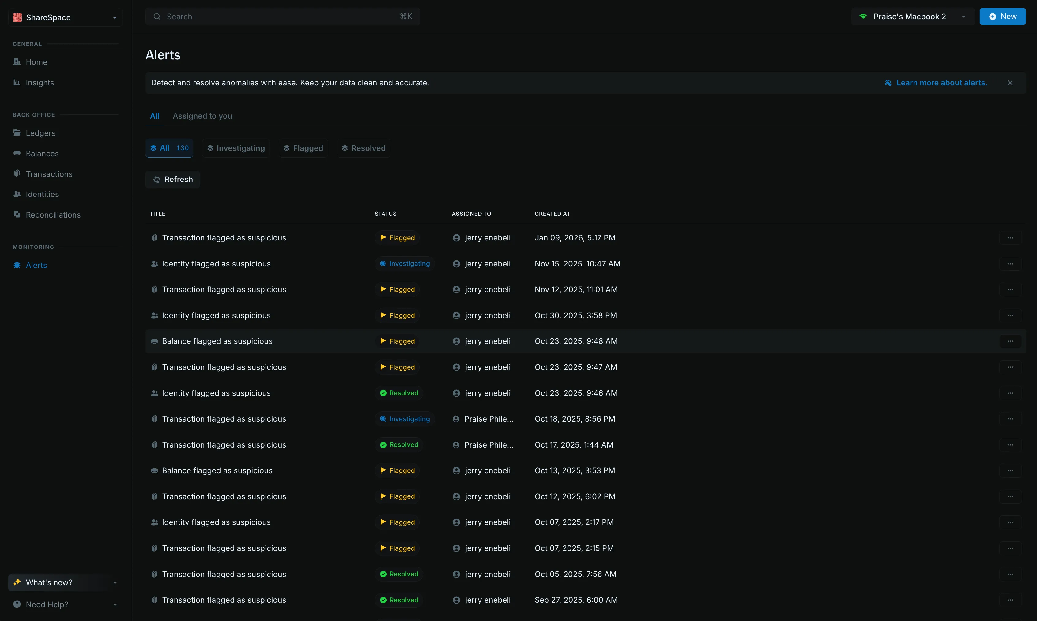 Alerts table showing all alert information