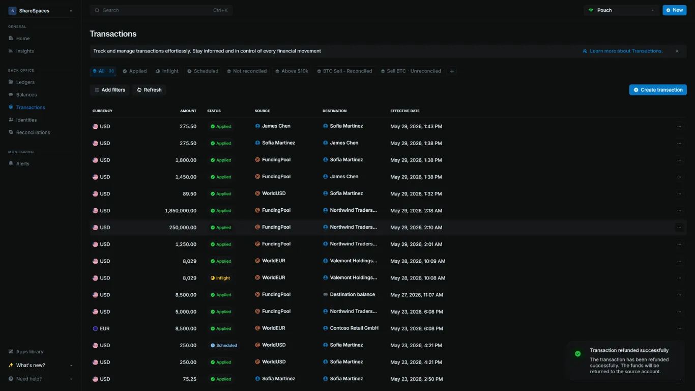 Transactions table showing the refund