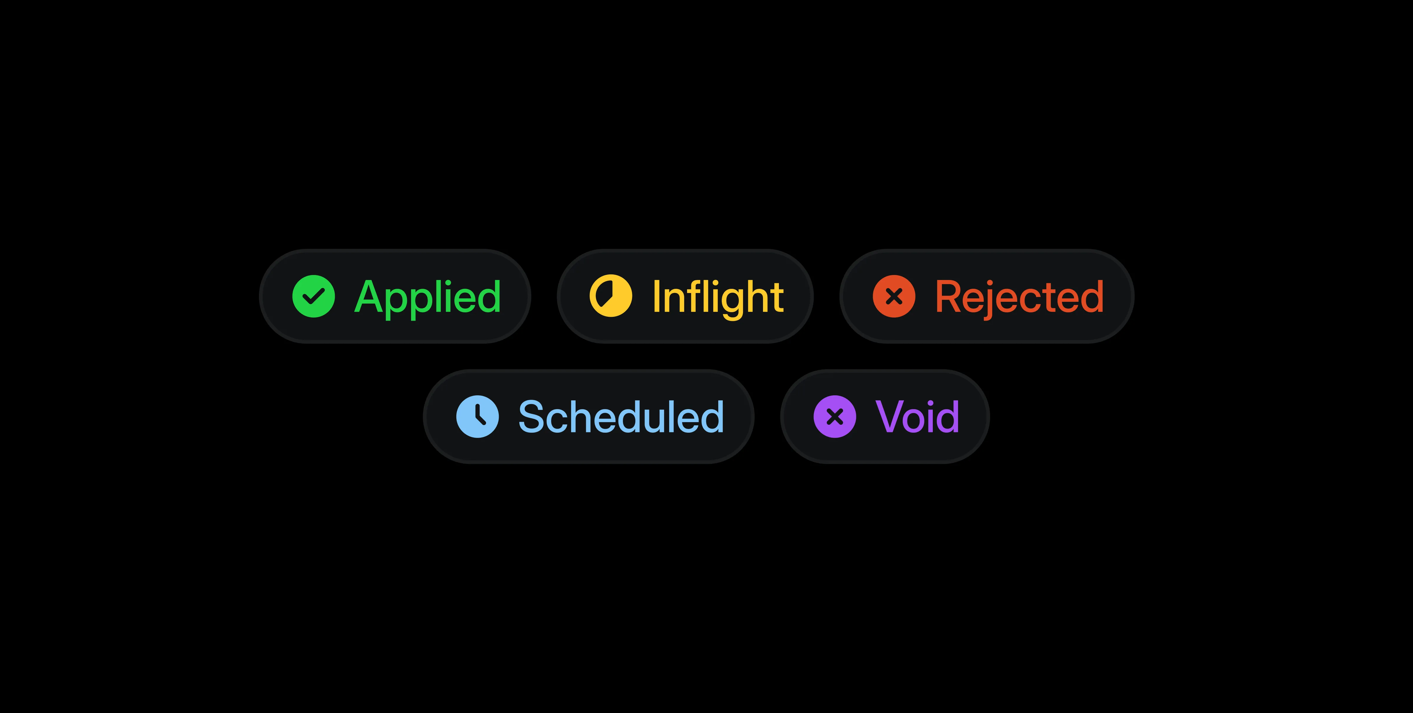 Transaction statuses
