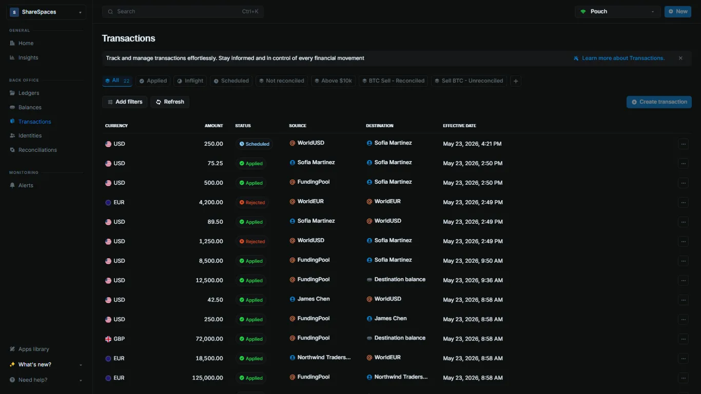 Transactions table